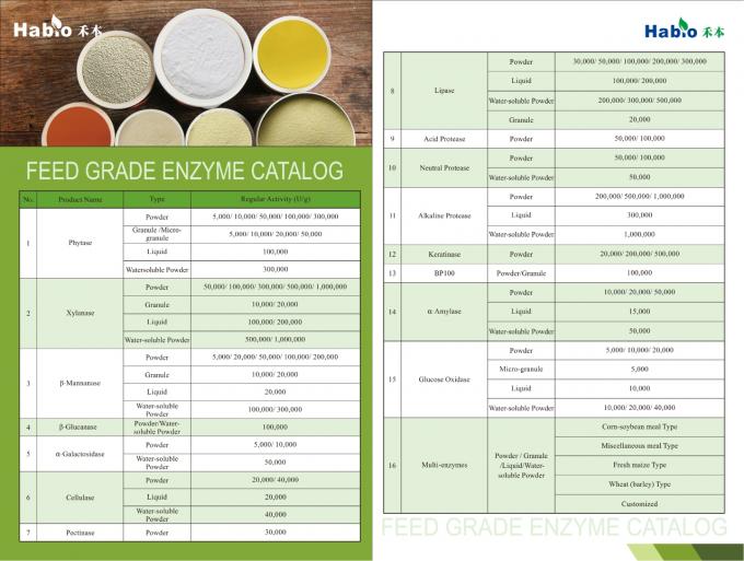 Feed Additive Multi Enzyme Powder Improving Digestion And Nutrition